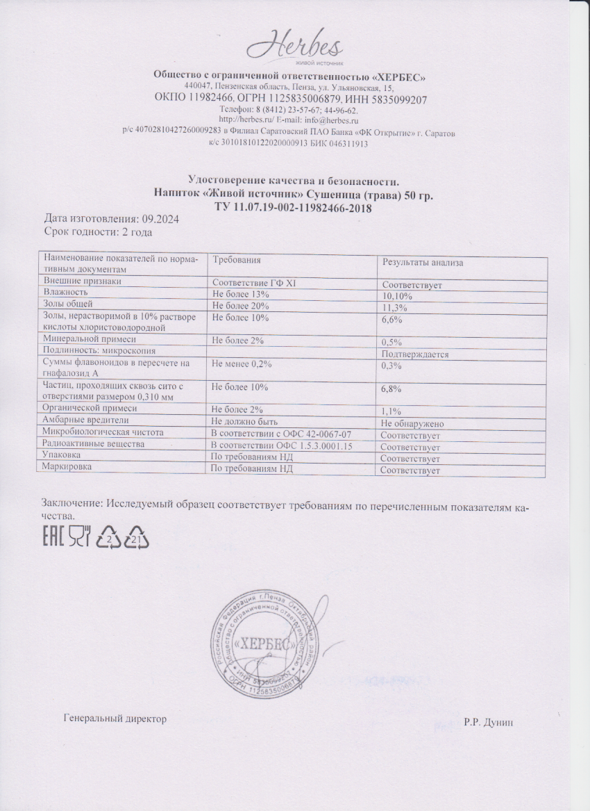 Паспорт №092024